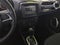 2018 Jeep Renegade Latitude FWD